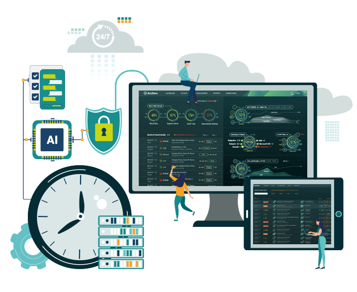 ActZero Full Stack Cybersecurity Illustration
